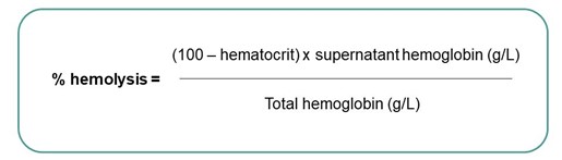 Percent hemolysis equals [(100 - hematocrit) x supernatant hemoglobin (g/L)] divided by total hemoglobin (g/L)