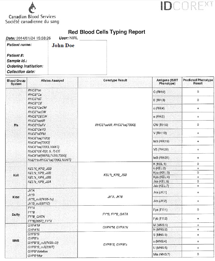 Red Blood Cells Typing report for case#1